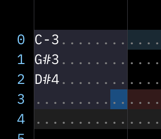 selection area