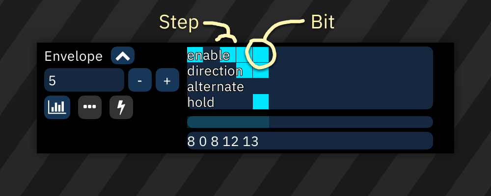 bitmask sequence macro editor