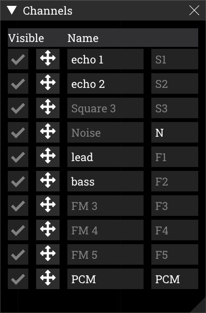 channels dialog