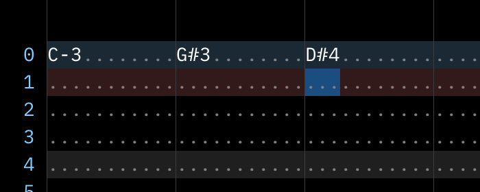 notes in three channels