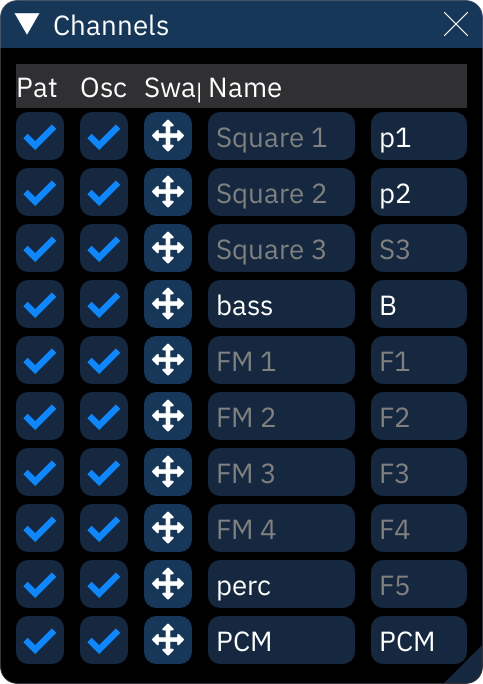 channels dialog