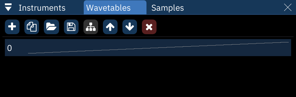 wavetables list