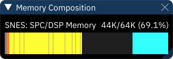 memory composition