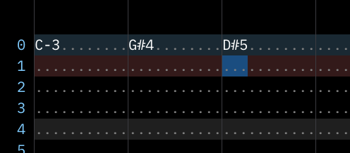 notes in three channels