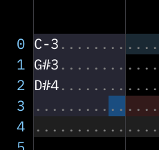 selection area