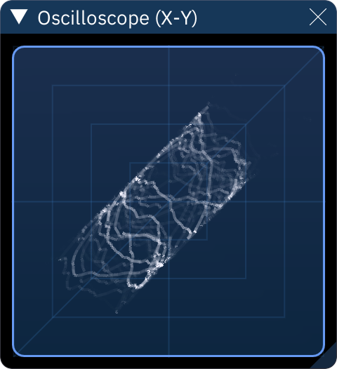 oscilloscope (X-Y)