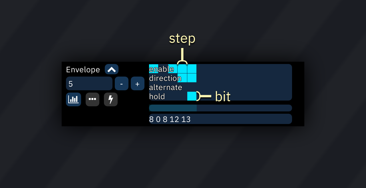 bitmask sequence macro editor