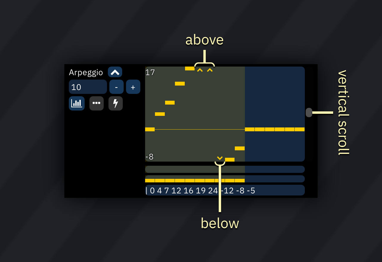 clipped sequence macro editor