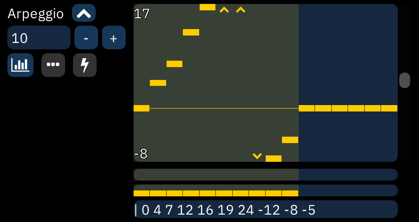 clipped sequence macro editor