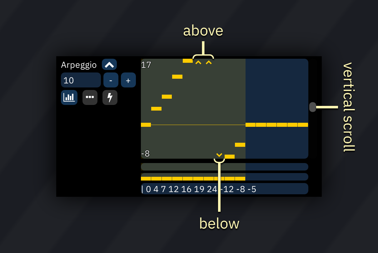 clipped sequence macro editor