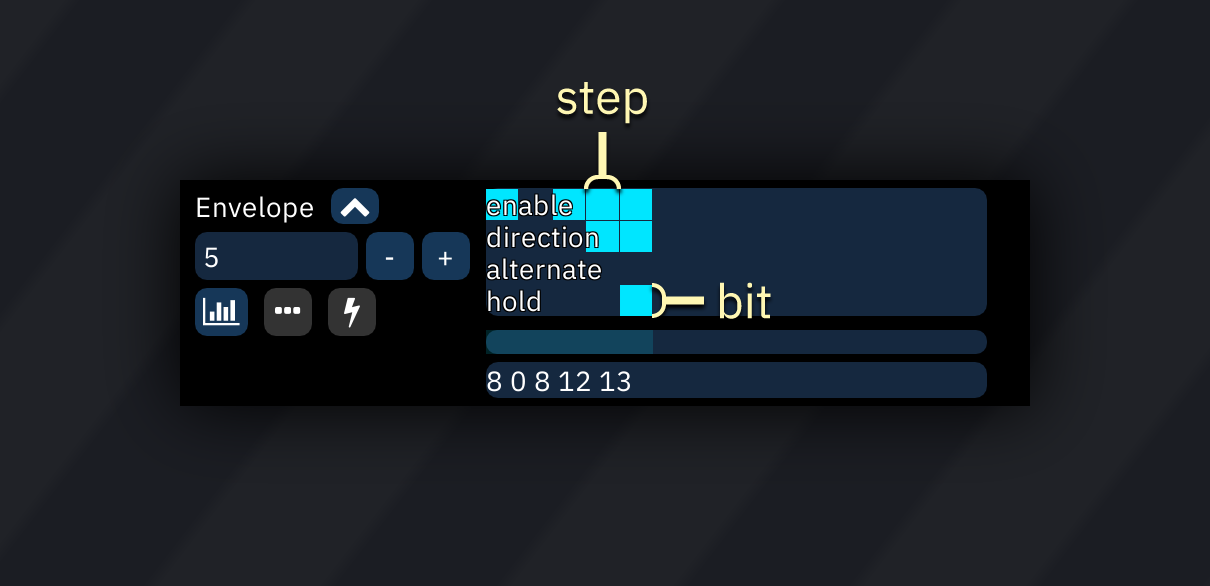 bitmask sequence macro editor