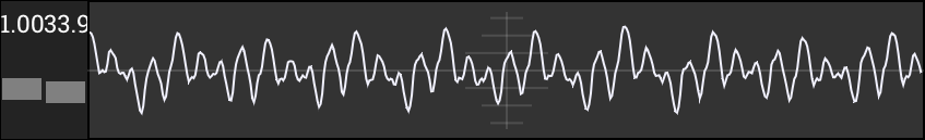 oscilloscope view