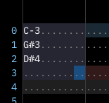 selection area