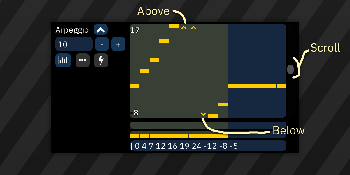 clipped sequence macro editor