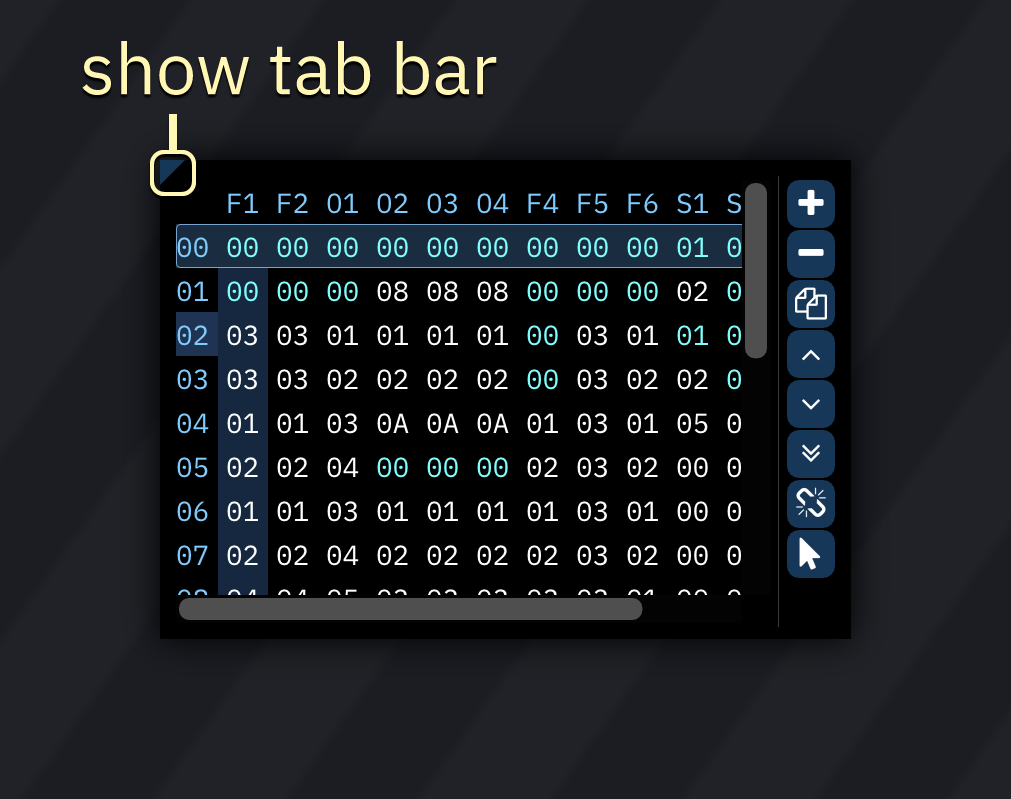 tab3