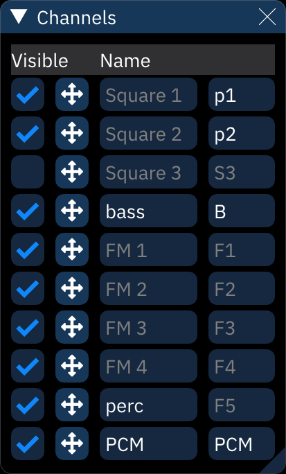 channels dialog