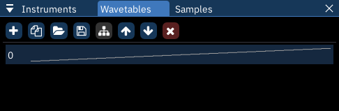 wavetables list