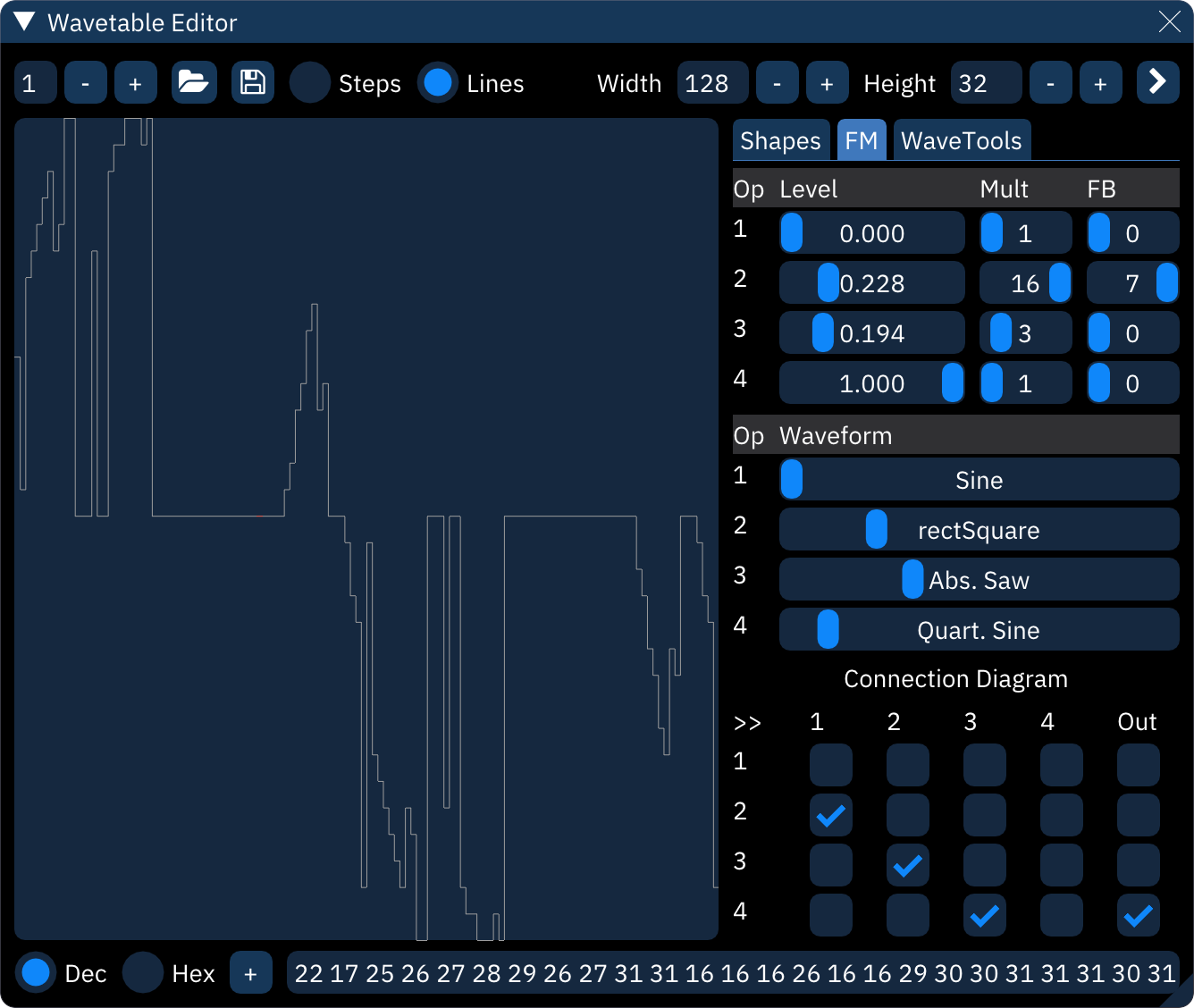 wavetable FM tab